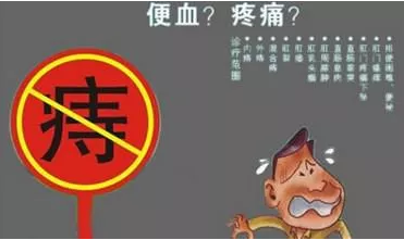 大连金州治痔疮的方法,让痔疮不再烦!