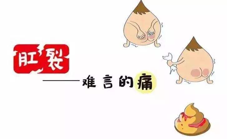 大连金州宁城县肛裂的原因是什么呢？